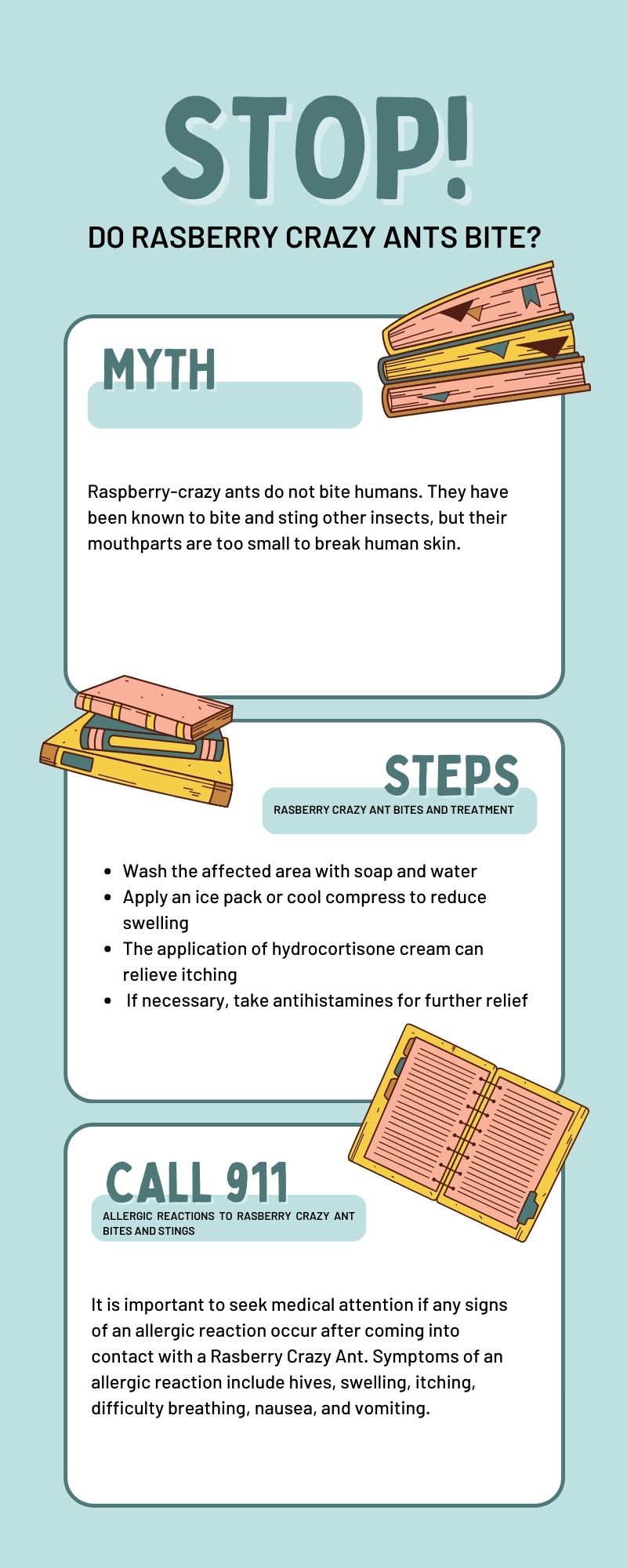 Do Rasberry Crazy Ants Bite